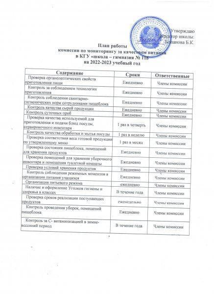 План работы комиссии по мониторингу за качеством питания в КГУ "мектеп-гимназия №118" УО города Алматы