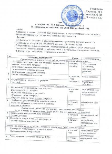 План мероприятий КГУ "мектеп-гимназия №118" УО города Алматы по организации питания на 2022-2023 учебный год