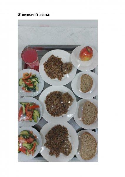 Ежедневное меню бесплатного питания с приложением фото блюд/ Фотосурет тағамдары бар күнделікті тегін тамақтану мәзірі