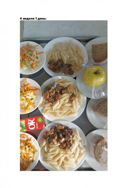 Ежедневное меню бесплатного питания с приложением фото блюд/ Фотосурет тағамдары бар күнделікті тегін тамақтану мәзірі