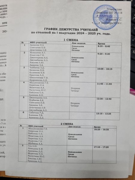 2024-2024 оқу жылының І жартыжылдығына арналған асхана бойынша мұғалімдердің кезекшілік кестесі / График дежурства учителей по столовой на І полугодие  2024-2024 учебного года