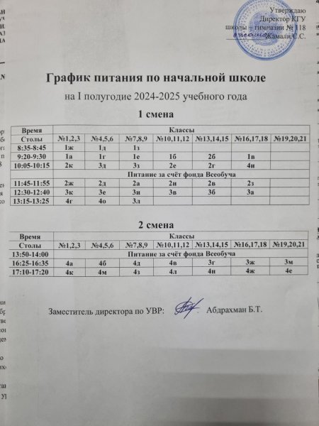 2024-2025 оқу жылының І жартыжылдығына арналған бастауыш мектеп бойынша тамақтану кестесі / График питания по начальной школе  на І полугодие 2024-2025 учебного года