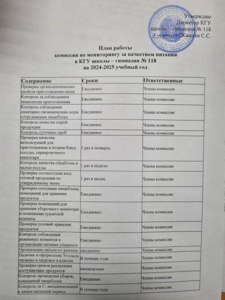 Тамақтану сапасын мониторингілеу жөніндегі комиссияның 2024-2025 оқу жылына арналған жұмыс жоспары / План работы комиссии по мониторингу за качеством питания на 2024-2025 учебный год