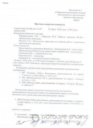 Протокол вскрытия конвертов