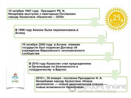 урок мира и согласия