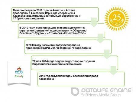 урок мира и согласия