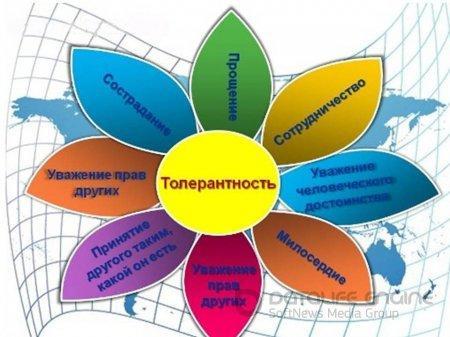 урок мира и согласия