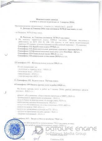 Отчет о доходах и расходах за I квартал 2016 года