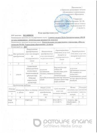 План приобретения услуг 2017 г. (1)