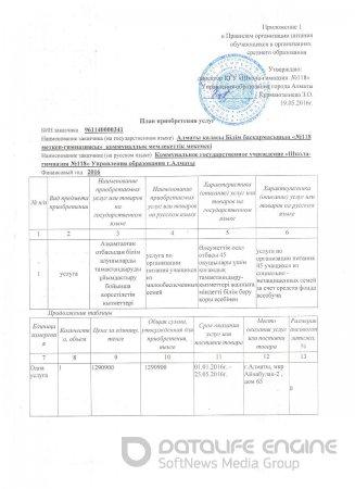 План приобретения услуг 2016 г. (2)