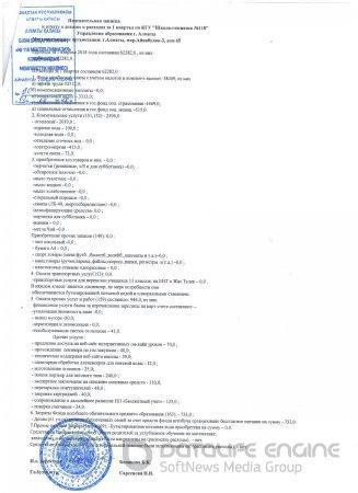 Отчет о доходах и расходах за I квартал 2018 года