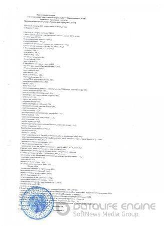 Отчет о доходах и расходах за II квартал 2018 года