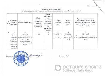 Приглашение по питанию 2019 г.