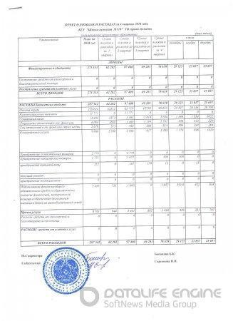 Отчет о доходах и расходах за IV квартал 2018 года