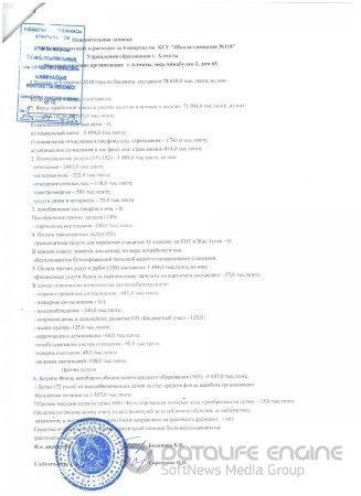 Отчет о доходах и расходах за IV квартал 2018 года