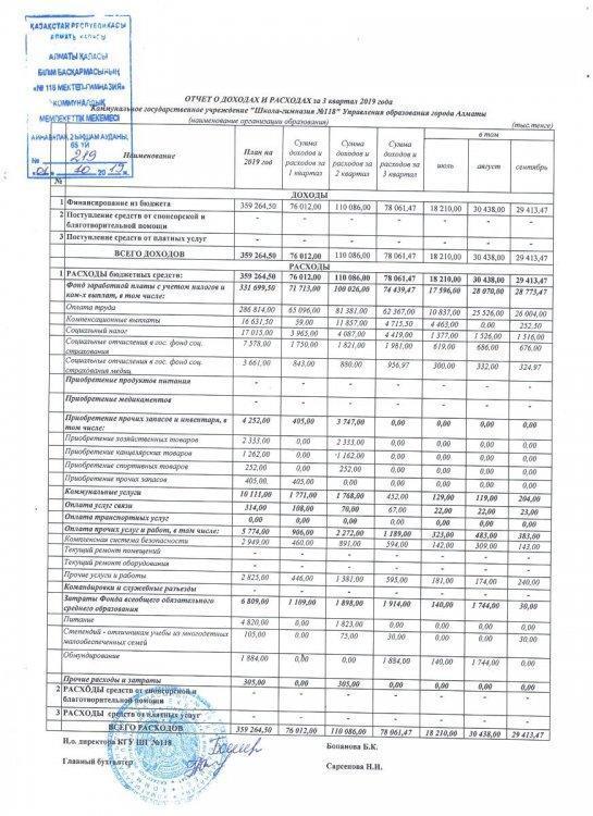 Отчет о доходах и расходах за III квартал 2019 года