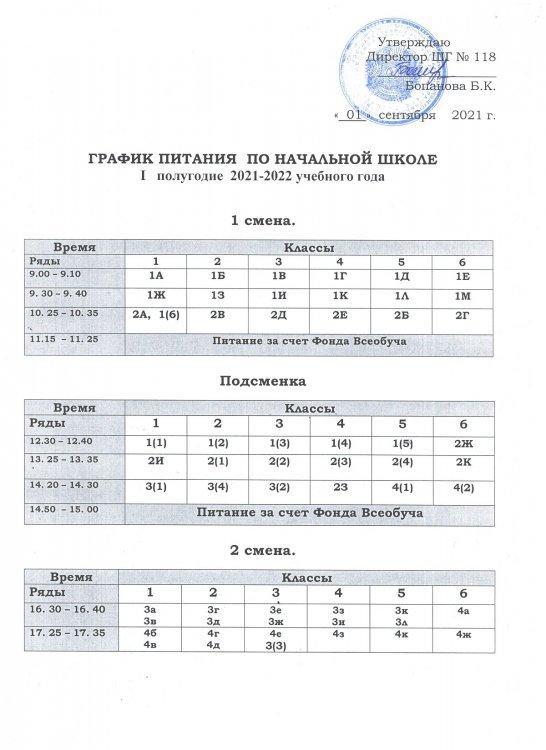 График питания на I полугодие 2021-2022 учебного года
