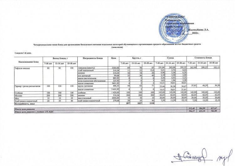 Четырехнедельное меню блюд для организации бесплатного питания отдельных категорий обучающихся в организациях среднего образования за счет бюджетных средств (зима-весна 2022 года) до организаций