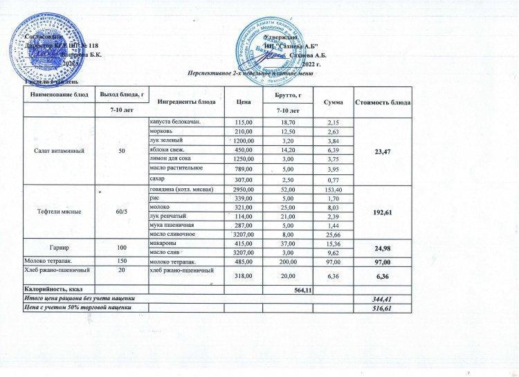 Перспективное двухнедельное меню платного горячего питания
