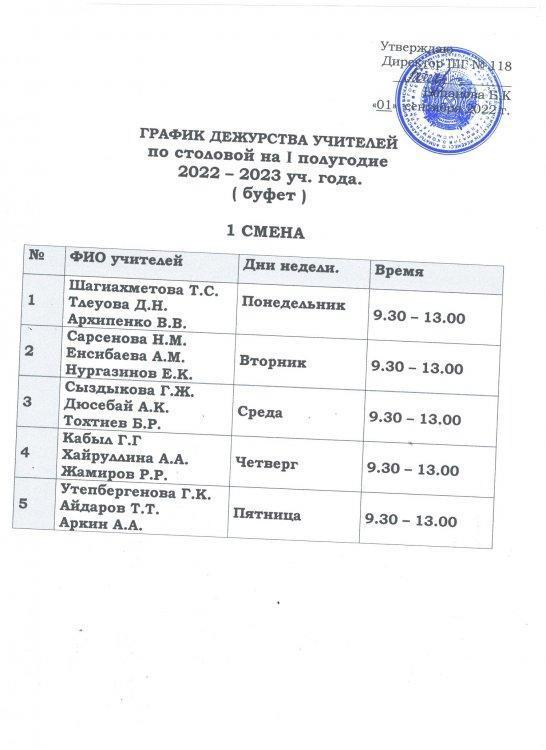 График дежурства учителей по столовой на І полугодие 2022 - 2023 учебного года
