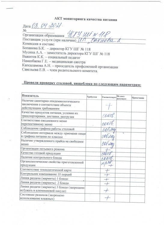 Акт мониторинга качества питания