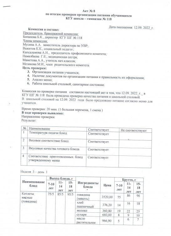 Акт №8 по итогам проверки организации питания обучающихся КГУ "Школа-гимназия №118" УО города Алматы