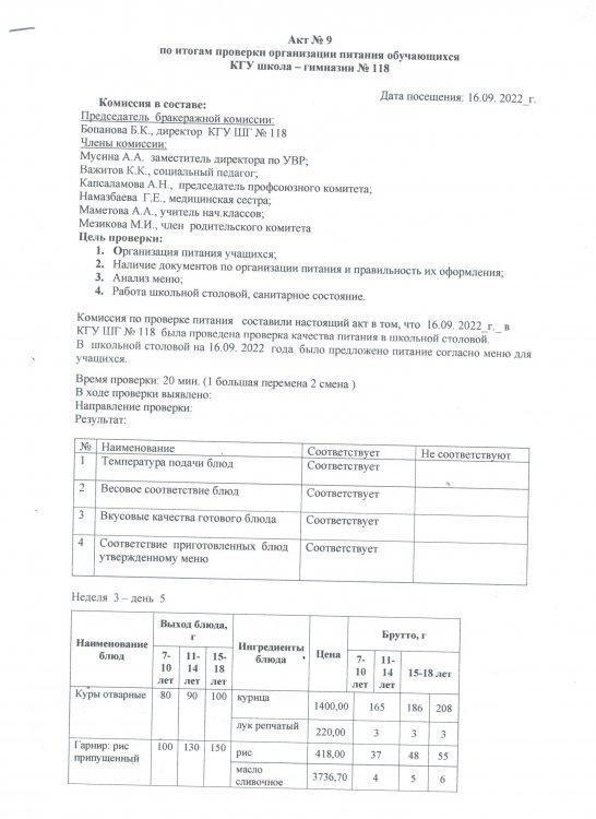 Акт №9 по итогам проверки организации питания обучающихся КГУ "Школа-гимназия №118" УО города Алматы