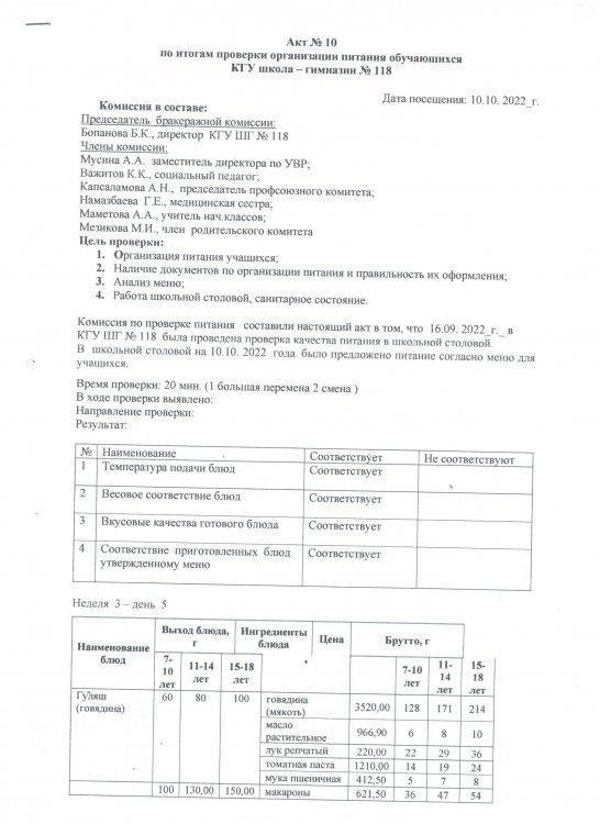 Акт №10 по итогам проверки организации питания обучающихся КГУ "Школа-гимназия №118" УО города Алматы