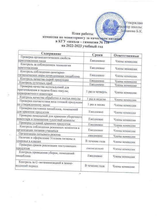 План работы комиссии по мониторингу за качеством питания в КГУ "Школа-гимназия №118" УО города Алматы