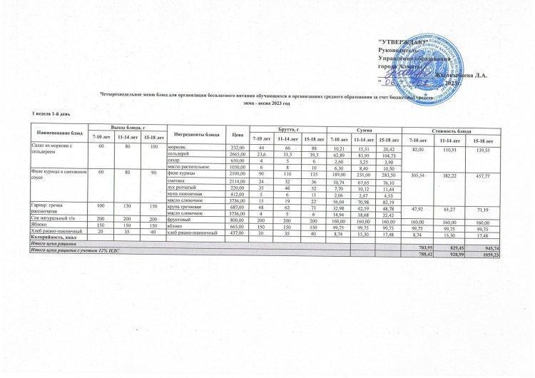 Меню 1-4кл. и 5-11 СУСН зима-весна 2023
