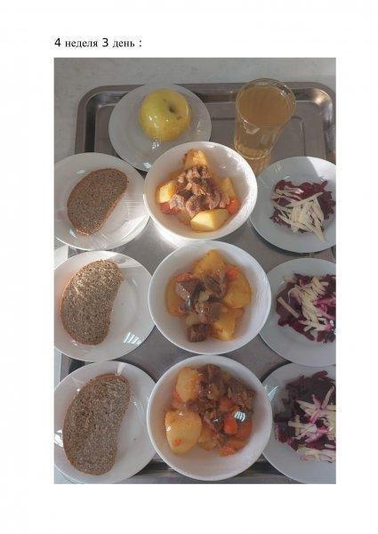 Ежедневное меню бесплатного питания с приложением фото блюд/ Фотосурет тағамдары бар күнделікті тегін тамақтану мәзірі