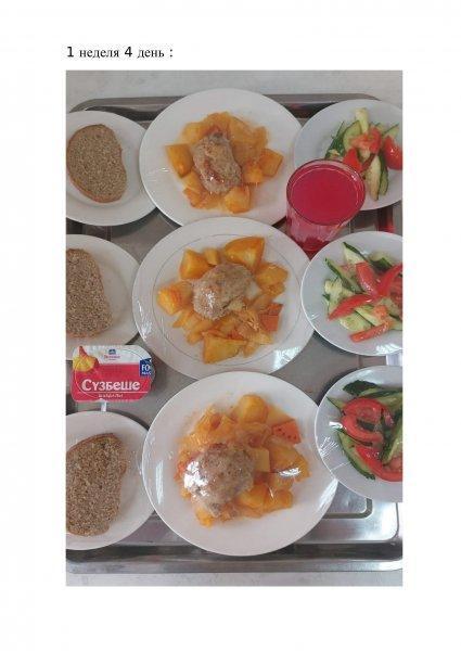 Ежедневное меню бесплатного питания с приложением фото блюд/ Фотосурет тағамдары бар күнделікті тегін тамақтану мәзірі