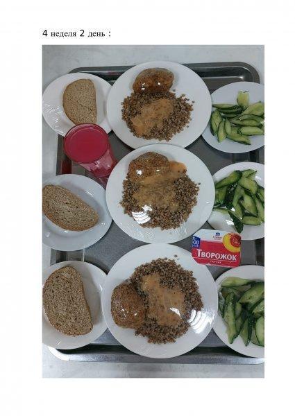 Ежедневное меню бесплатного питания с приложением фото блюд/ Фотосурет тағамдары бар күнделікті тегін тамақтану мәзірі