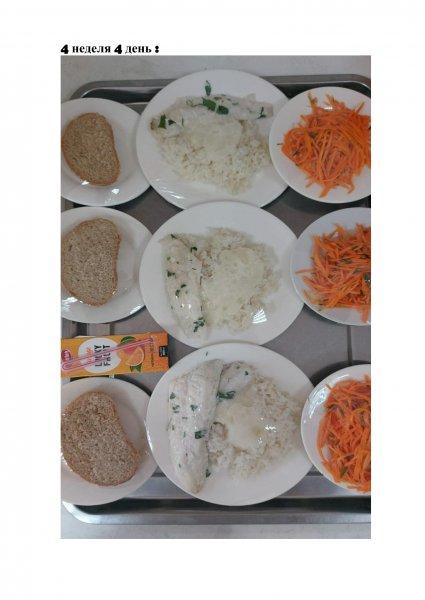 Ежедневное меню бесплатного питания с приложением фото блюд/ Фотосурет тағамдары бар күнделікті тегін тамақтану мәзірі