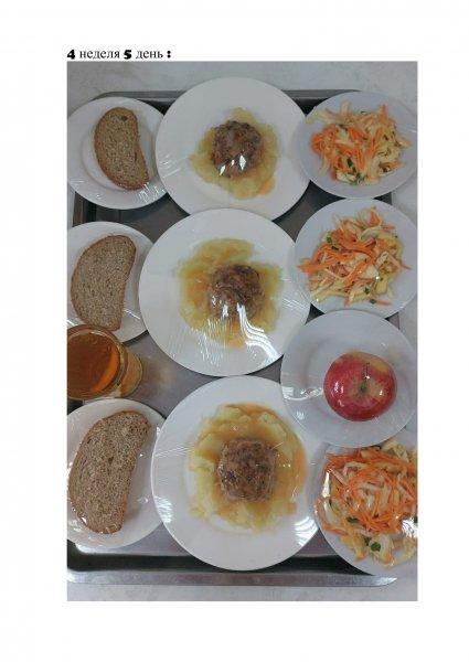 Ежедневное меню бесплатного питания с приложением фото блюд/ Фотосурет тағамдары бар күнделікті тегін тамақтану мәзірі