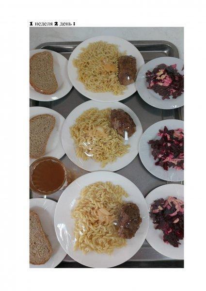 Ежедневное меню бесплатного питания с приложением фото блюд/ Фотосурет тағамдары бар күнделікті тегін тамақтану мәзірі