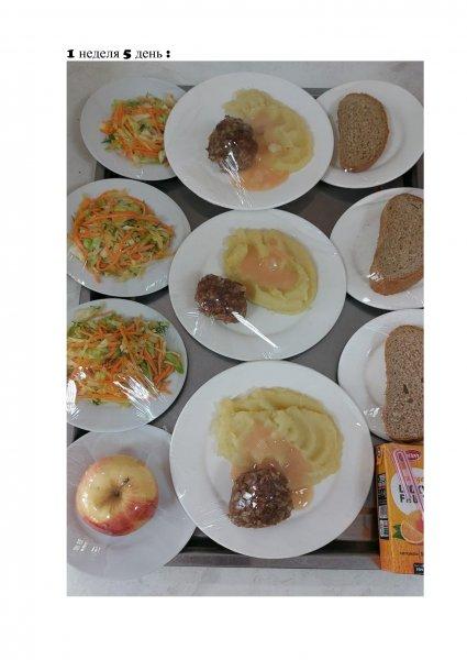 Ежедневное меню бесплатного питания с приложением фото блюд/ Фотосурет тағамдары бар күнделікті тегін тамақтану мәзірі