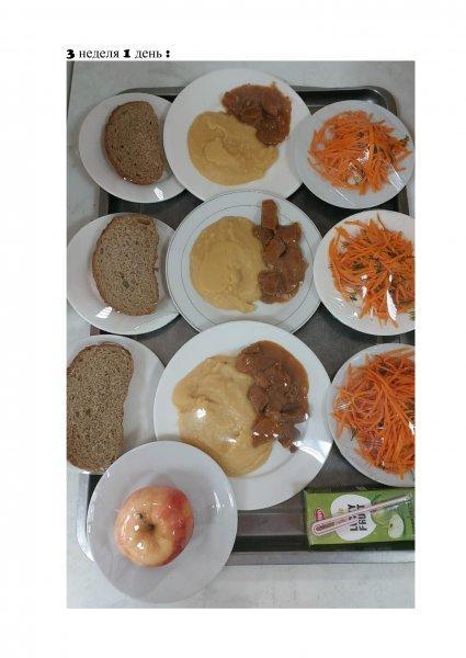 Ежедневное меню бесплатного питания с приложением фото блюд/ Фотосурет тағамдары бар күнделікті тегін тамақтану мәзірі