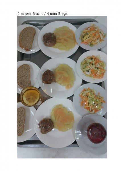 Ежедневное меню бесплатного питания с приложением фото блюд/ Фотосурет тағамдары бар күнделікті тегін тамақтану мәзірі