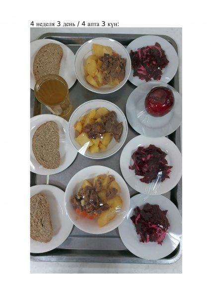 Ежедневное меню бесплатного питания с приложением фото блюд/ Фотосурет тағамдары бар күнделікті тегін тамақтану мәзірі