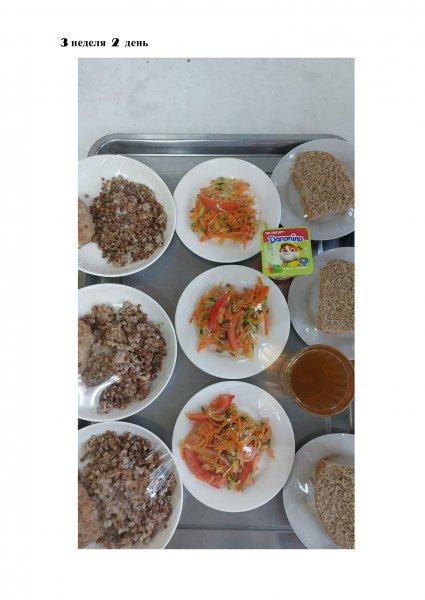 Ежедневное меню бесплатного питания с приложением фото блюд/ Фотосурет тағамдары бар күнделікті тегін тамақтану мәзірі