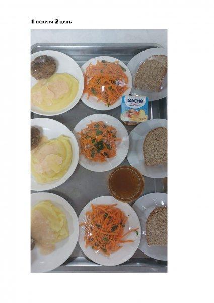 Ежедневное меню бесплатного питания с приложением фото блюд/ Фотосурет тағамдары бар күнделікті тегін тамақтану мәзірі