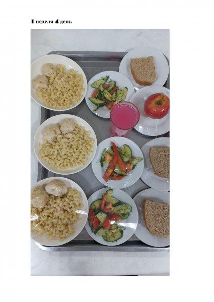 Ежедневное меню бесплатного питания с приложением фото блюд/ Фотосурет тағамдары бар күнделікті тегін тамақтану мәзірі