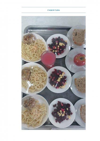 Ежедневное меню бесплатного питания с приложением фото блюд/ Фотосурет тағамдары бар күнделікті тегін тамақтану мәзірі