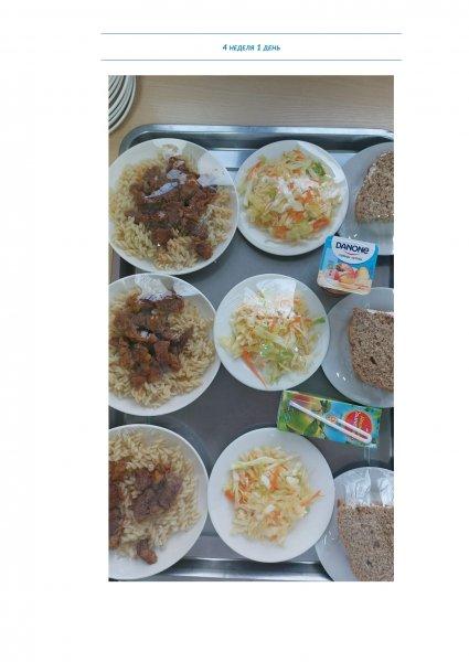 Ежедневное меню бесплатного питания с приложением фото блюд/ Фотосурет тағамдары бар күнделікті тегін тамақтану мәзірі