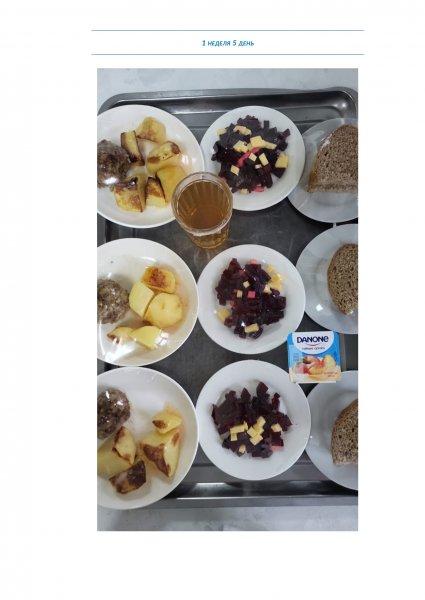 Ежедневное меню бесплатного питания с приложением фото блюд/ Фотосурет тағамдары бар күнделікті тегін тамақтану мәзірі