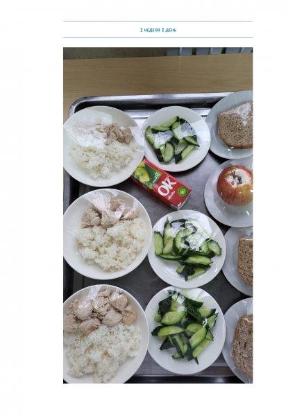 Ежедневное меню бесплатного питания с приложением фото блюд/ Фотосурет тағамдары бар күнделікті тегін тамақтану мәзірі