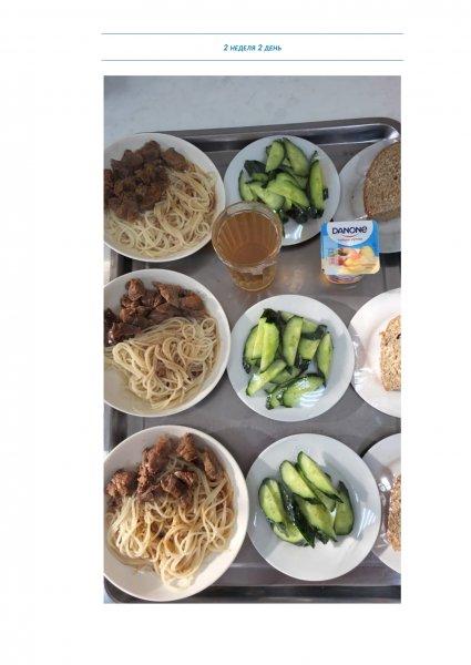 Ежедневное меню бесплатного питания с приложением фото блюд/ Фотосурет тағамдары бар күнделікті тегін тамақтану мәзірі