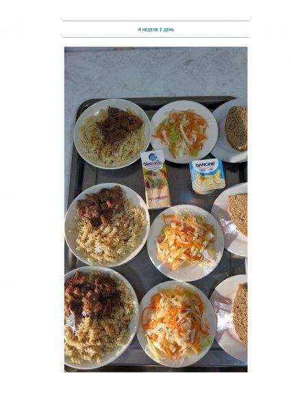 Ежедневное меню бесплатного питания с приложением фото блюд/ Фотосурет тағамдары бар күнделікті тегін тамақтану мәзірі