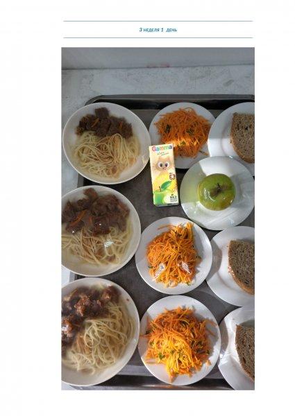 Ежедневное меню бесплатного питания с приложением фото блюд/ Фотосурет тағамдары бар күнделікті тегін тамақтану мәзірі